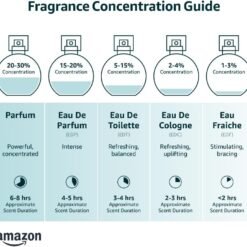 Imagem de Hayaati EDP - Eau De Parfum 100 ml | Spray de Longa Duração | Noz-Moscada, Pimenta Rosa, Gengibre - fragrância árabe