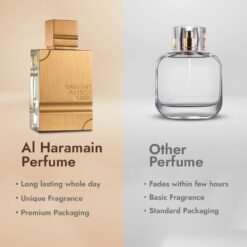 Imagem de Perfume Al Haramain Amber Oud Gold Edition - Eau De Parfum 60 ml - fragrância árabe