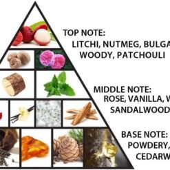 Imagem de Perfume Al Haramain Miracle Dubai Extrait de Parfum - 100ml - fragrância árabe