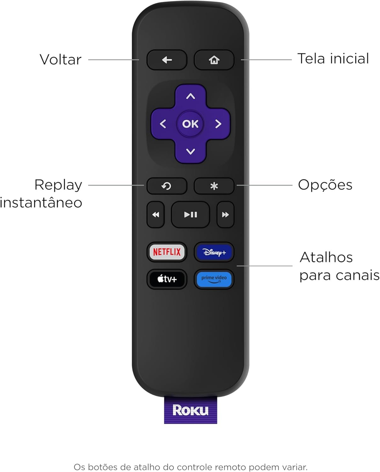 Imagem de Roku Express | Dispositivo de Streaming para TV HD/Full HD com Compatibilidade com Alexa, Siri e Google - Inclui Cabo HDMI Premium - fragrância árabe