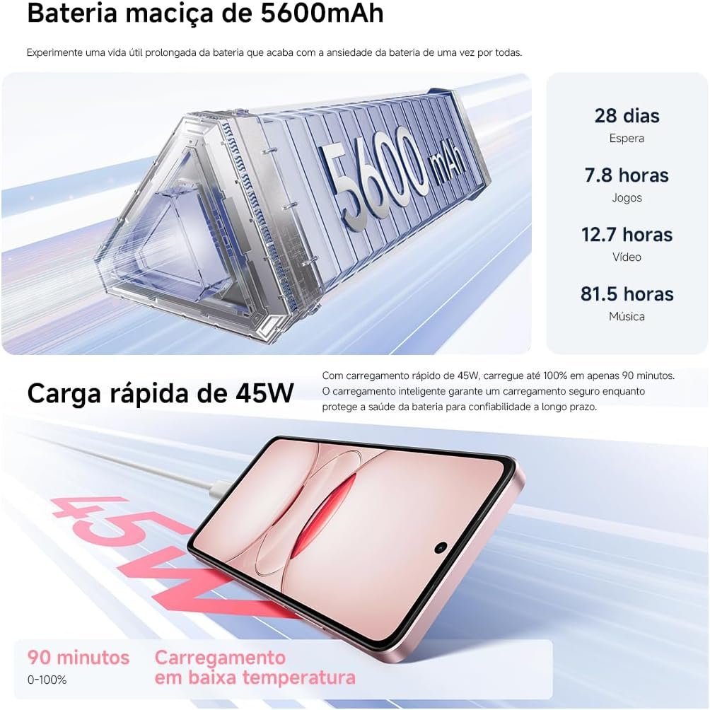 Imagem de Smartphone Realme C75x 256GB com 8GB de RAM - Cor Azul - fragrância árabe