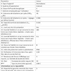 Imagem de Smartphone Xiaomi Poco X7 5G NFC Prata com 8GB de RAM e 256GB de Armazenamento - fragrância árabe